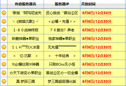 <strong>北方玩家选服必看：新开网通传奇发布网各服务器延迟实测排行榜</strong>